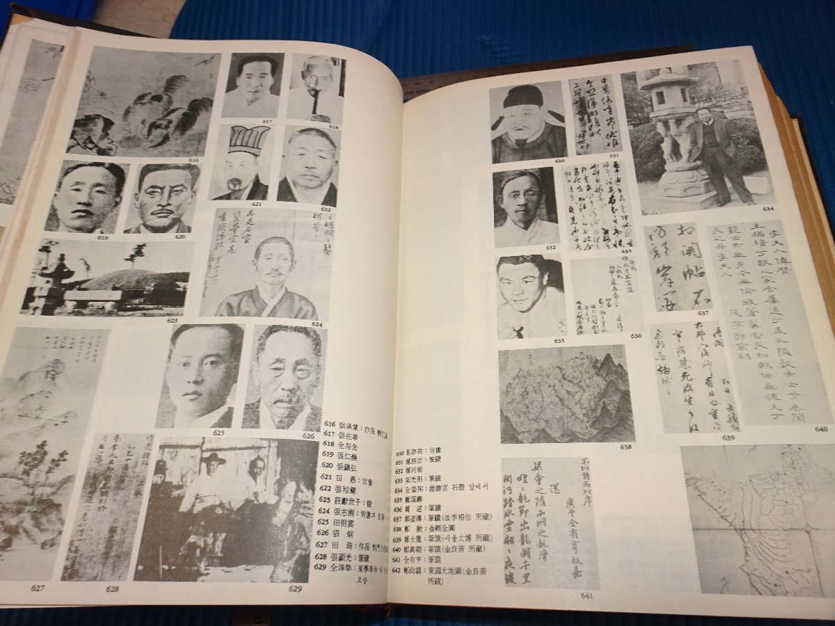Rarebookkyoto F1B688 李朝朝鮮 韓国人名大辞典 新丘文化社 1967 Rarebookkyoto F1B688 李朝朝鮮 韓国人名大辞典 新丘文化社 1967