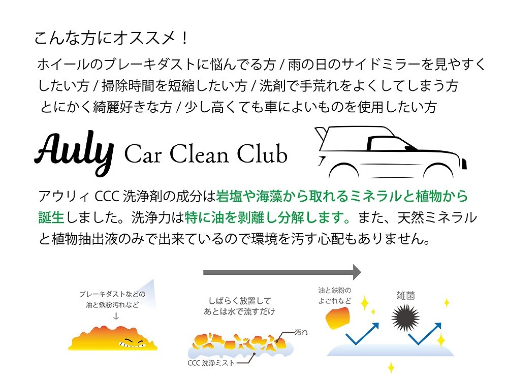 ■車 ホイール 洗浄 CCC Car Clean Club ホイール洗浄スプレー 200ml Auly 天然成分 ブレーキダスト 除去 送料無料_画像2