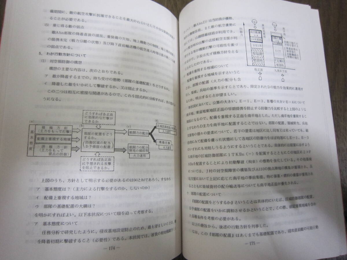 陸戦学会 白紙戦術(第1集) 白紙戦術(第2集) 2冊セット」陸戦 陸戦学会 白紙戦術(第1集) 白紙戦術(第2集) 2冊セット」陸戦