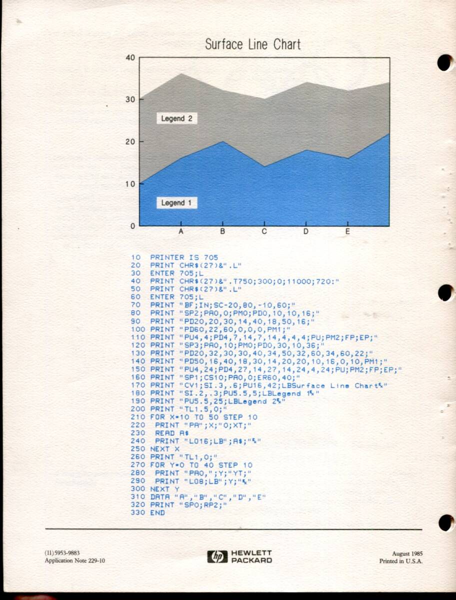 [hp]PROTTER NOTES(10) HP7550A,7580B,7585B,7586B (August 1985) на английском языке 