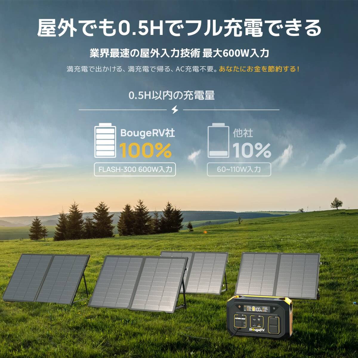 ☆ポータブルバッテリー 79200mAh/286Wh 600W出力 新登場! ユ ☆ポータブルバッテリー 79200mAh/286Wh 600W出力 新登場! ユ