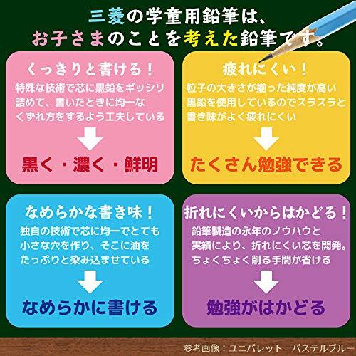 三菱鉛筆 かきかた鉛筆 ハハトコ HT02 2B hahatoko リス&家 1ダース K56212B_画像3