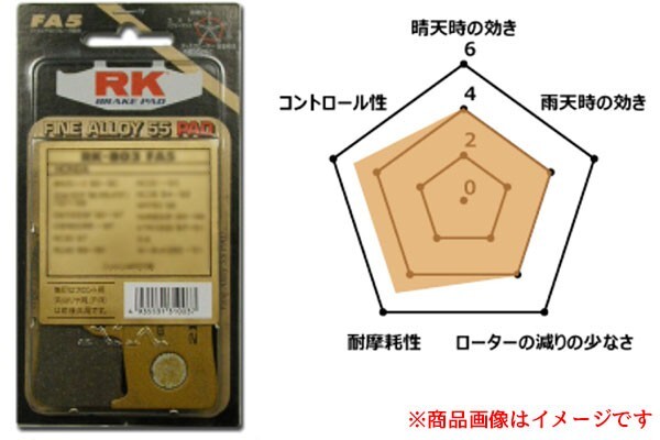 CX400(84-86)用 フロント?ブレーキパッド(ファインアロイ55/セミメタル)＿アールケー/RK