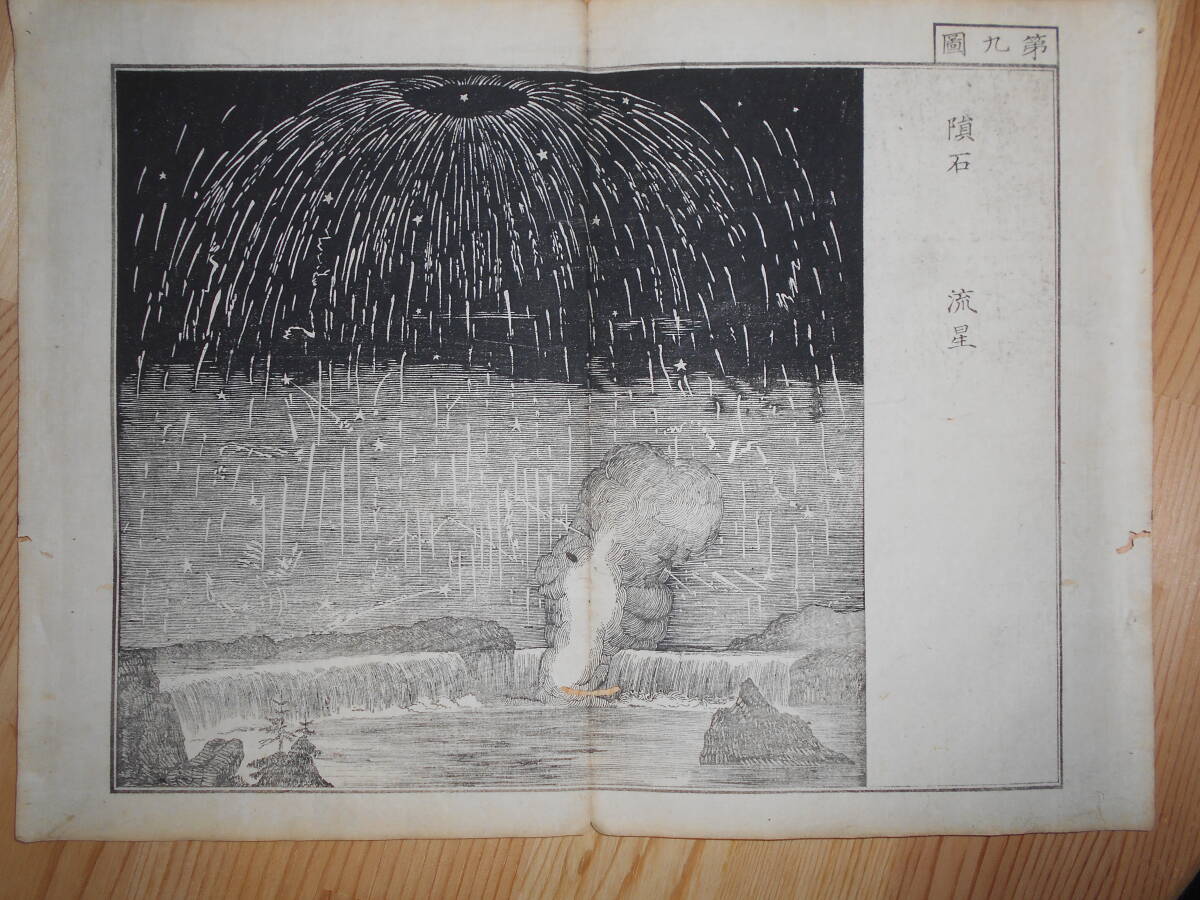 即決　『星学図彙第9図＝スミス図解天文学』星図　星座早見盤、天文、和本　天体観測、Astronomy,Star map, Celestial chart, Planisphere