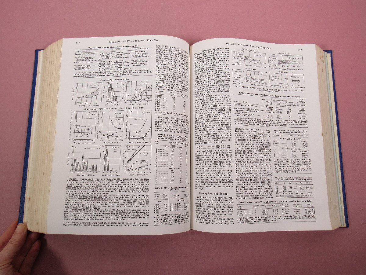 * иностранная книга [ METALS HANDBOOK 8th EDITION 1~11 совместно 11 шт. комплект ] American Society for Metals металл 