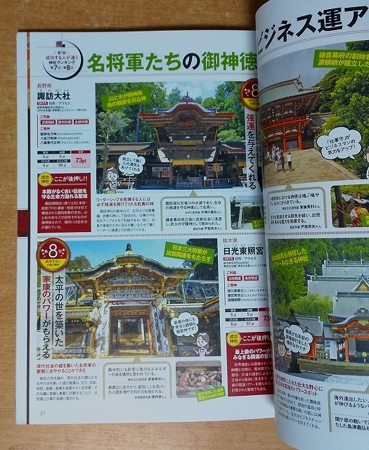 成功する人が通う神社ベストランキングmini 2018年版