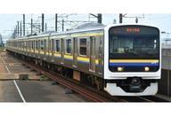 中古鉄道模型 HOゲージ 1/80 JR東日本 209系2100番台(M仕様) モハ 中古鉄道模型 HOゲージ 1/80 JR東日本 209系2100番台(M仕様) モハ