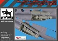 新品プラモデル 1/48 Mil Mi-8 MT用ヒーター ＆ アクセスパネル (ズベズダ用) ディティール