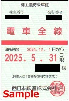 一部送料込◆西日本鉄道◆株主優待乗車証 電車全線 定期型 M-005