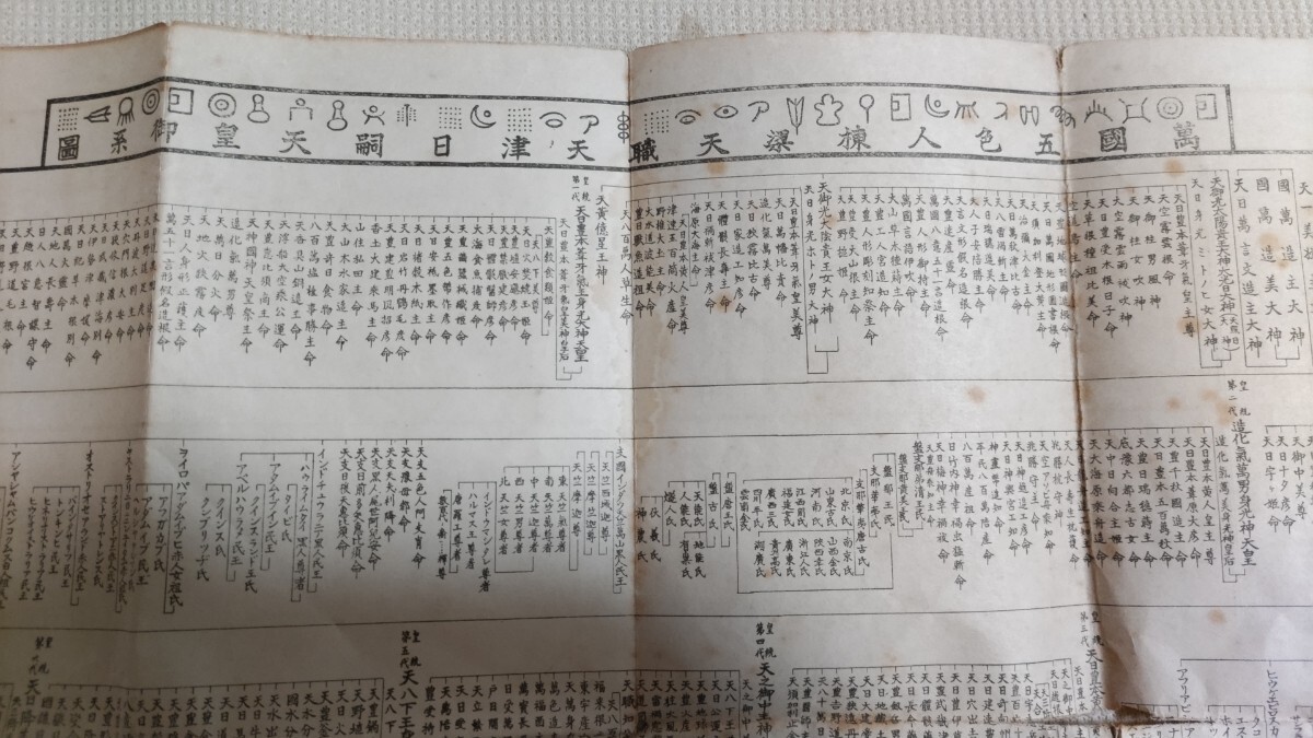 即決・極稀☆竹内巨麿「萬国五色人棟梁天職天津日嗣天皇御系図 即決・極稀☆竹内巨麿「萬国五色人棟梁天職天津日嗣天皇御系図