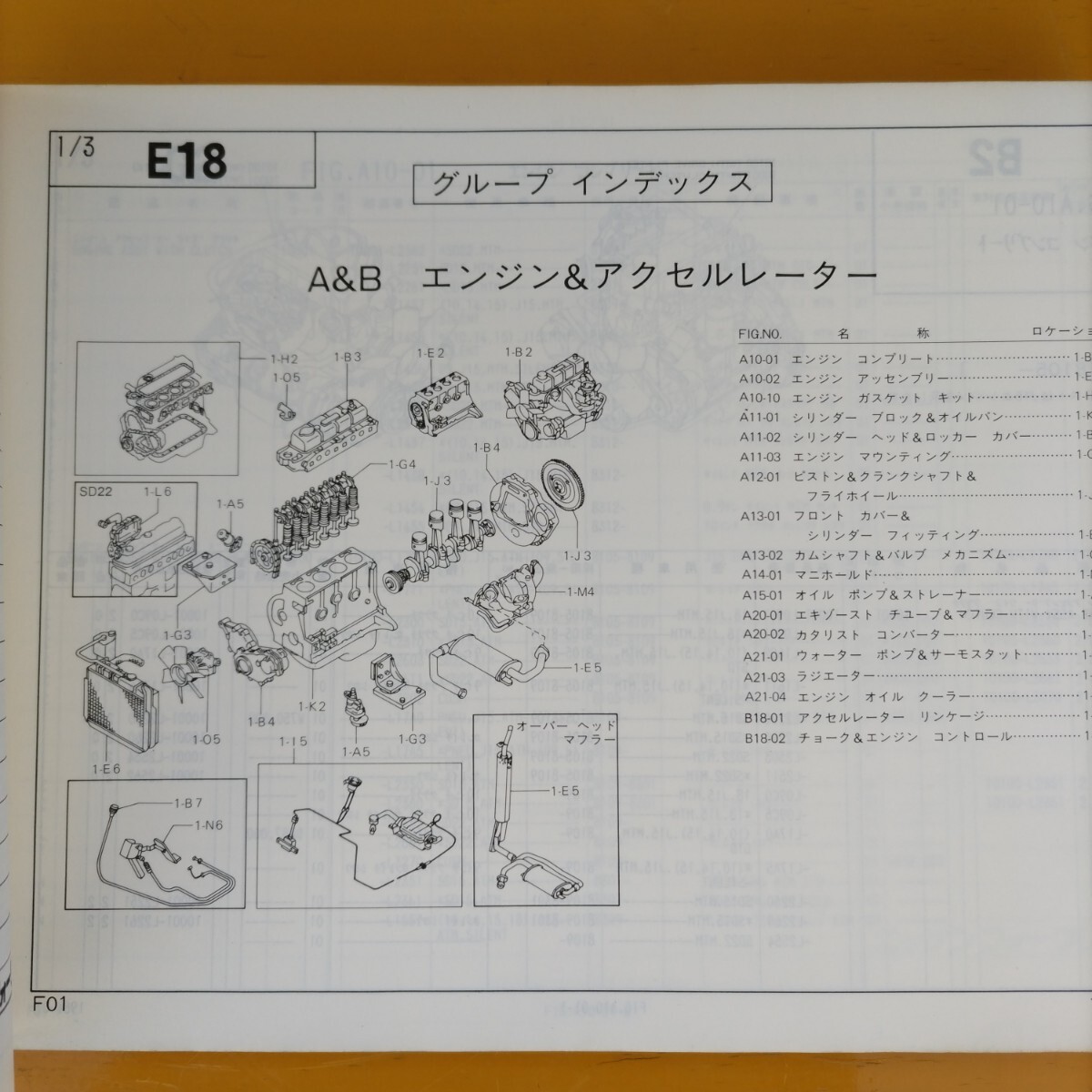 日産 フォークリフト モデルF01シリーズ パーツカタログ F01M15(1.5ton) NF01A15B(1.5ton)