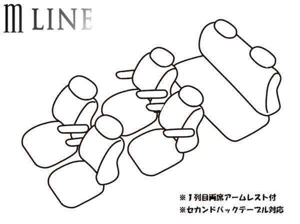 mLINE(エムライン) シートカバー MPV(LW3W/LW5W/LWEW) 5000/スタンダードタイプ Standard_画像2