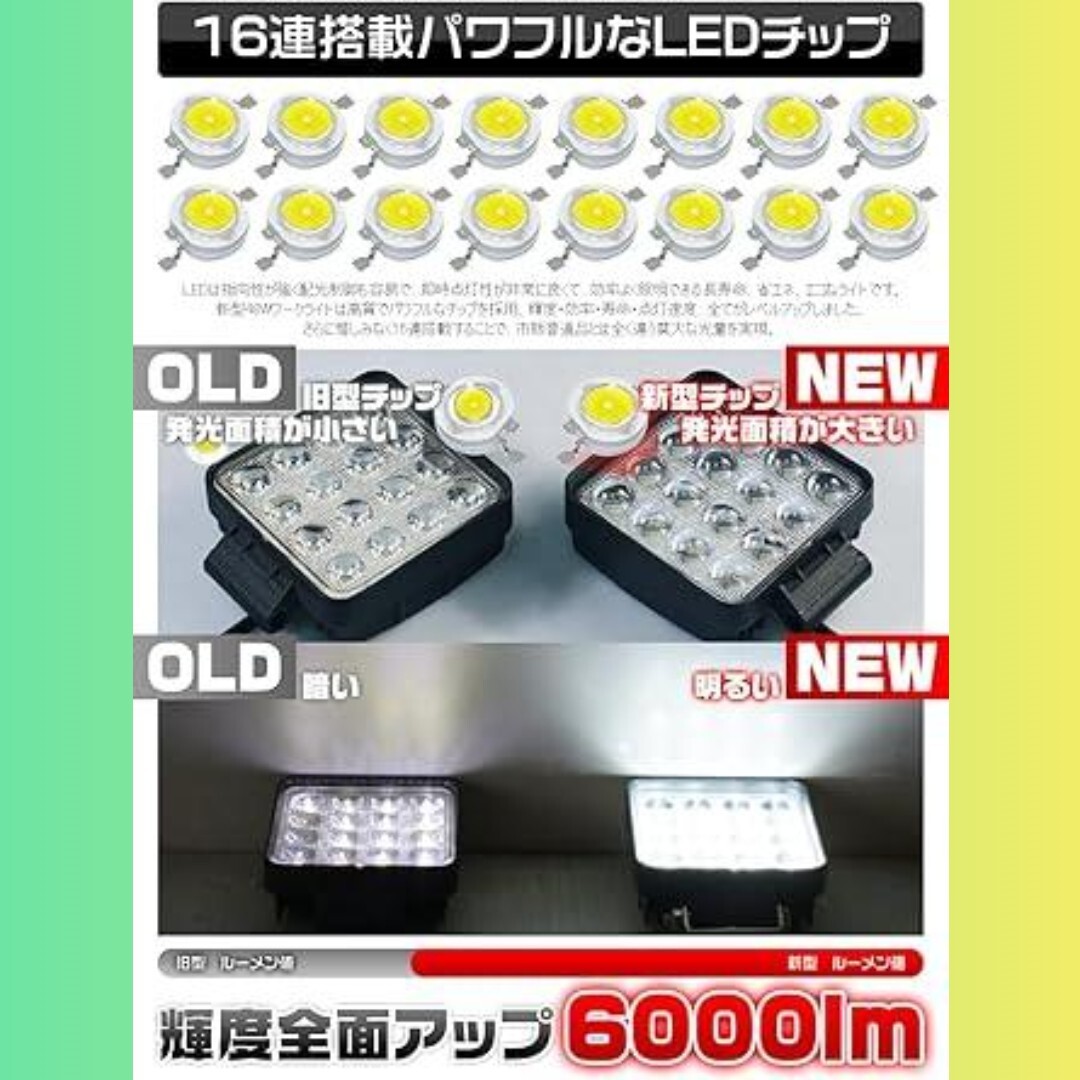 48W LED作業灯 LEDワークライト 8V-60V 6000lm PMMAレンズ 投光 広角 拡散 フォークリフト トラック ホワイト 10個セット IP67防塵防水