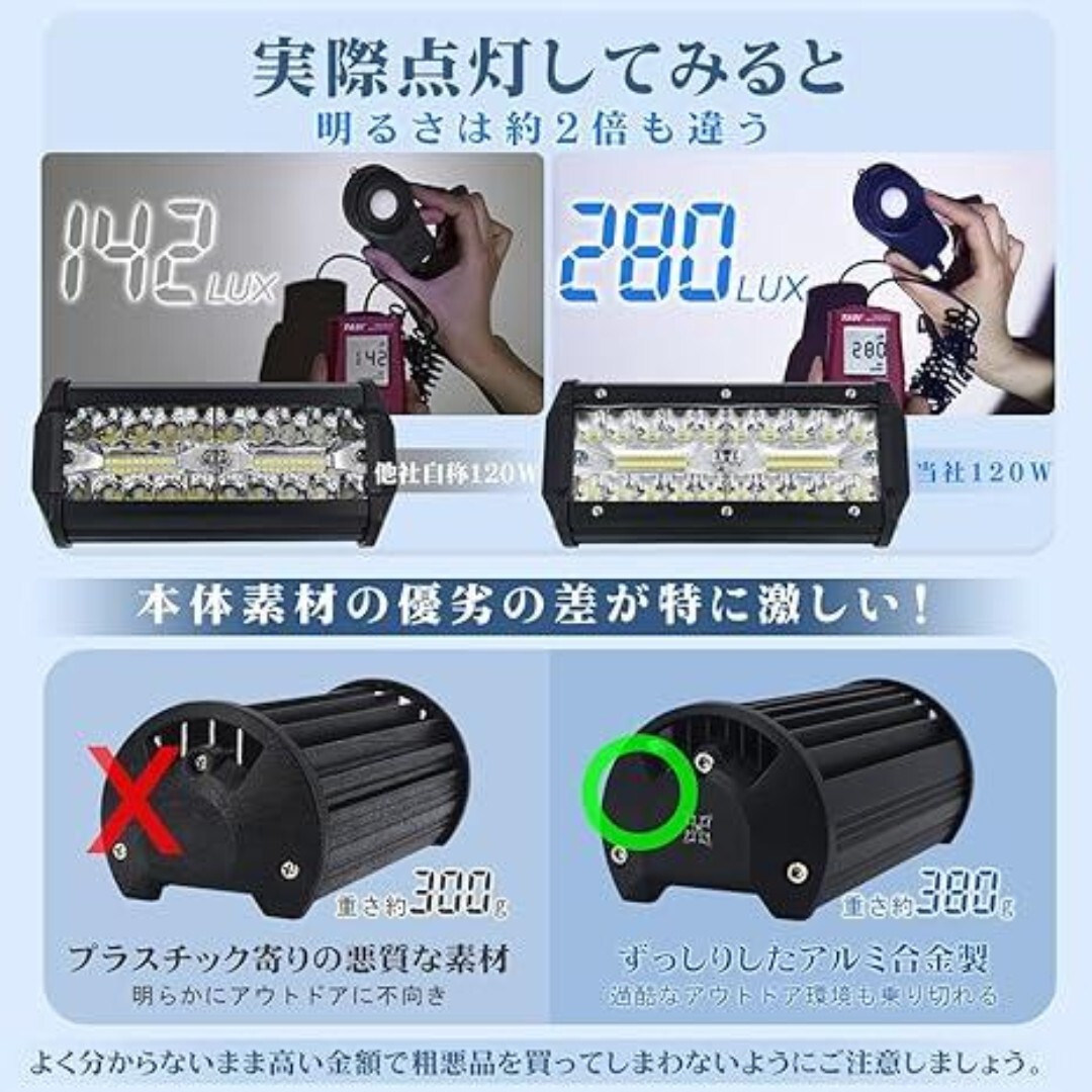 LED作業灯 2個セット 120W 40枚チップ 投光器 8V-60V対応 27000LM 看板灯 自動車 船舶 集魚灯 前照灯 バックライト 集光&投光両立 防水