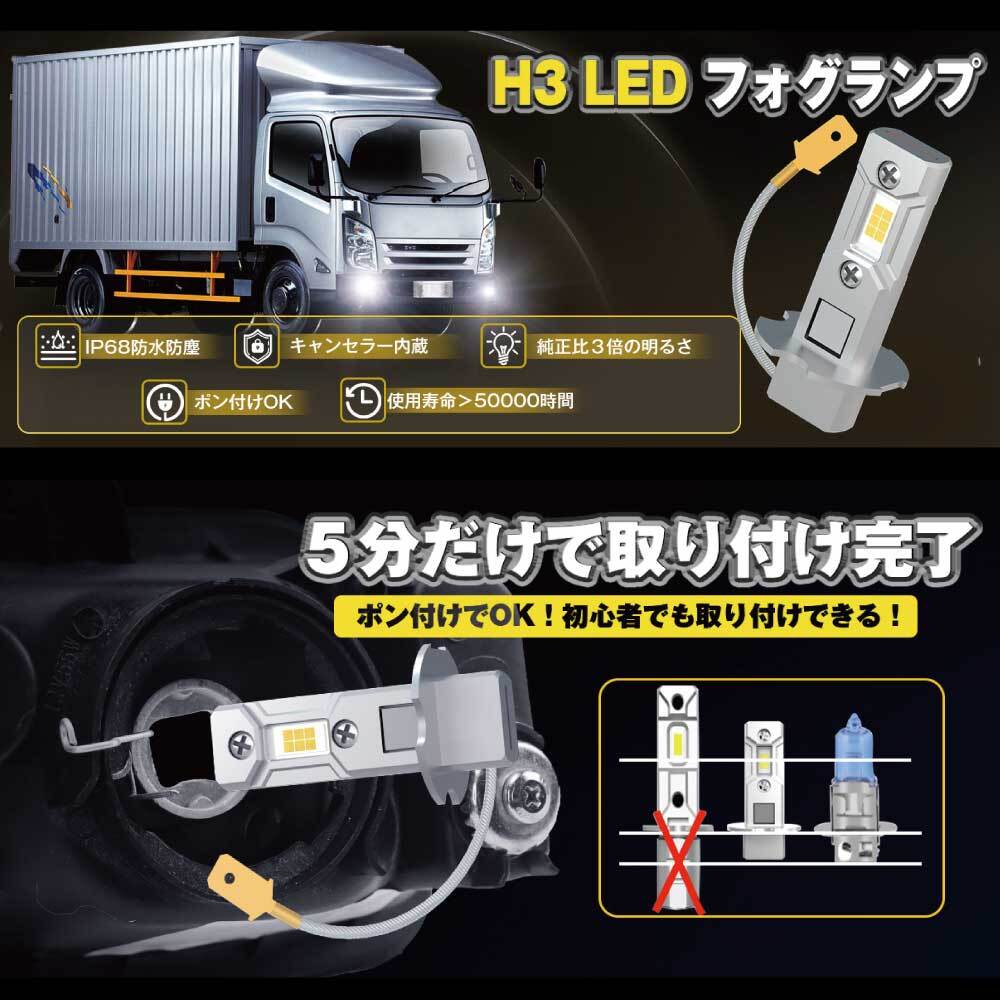 TRS H3 超高輝度LEDバルブ ショートタイプ 12V 24V 2個 イエロー 310148の画像4