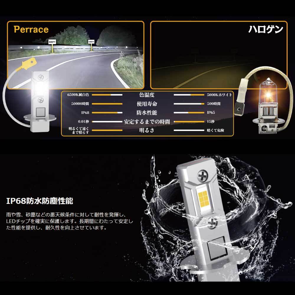 TRS H3 超高輝度LEDバルブ ショートタイプ 12V 24V 2個 イエロー 310148の画像10