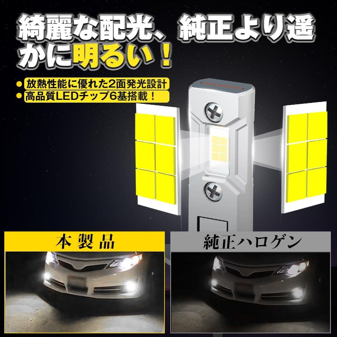 TRS H3 超高輝度LEDバルブ ショートタイプ 12V 24V 2個 イエロー 310148の画像5