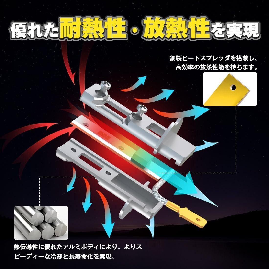 TRS H3 超高輝度LEDバルブ ショートタイプ 12V 24V 2個 イエロー 310148の画像7