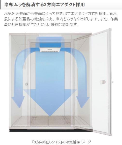 12-4a プレハブ冷蔵庫1.0坪/パナソニック/薄型冷却ユニット/0.5 12-4a プレハブ冷蔵庫1.0坪/パナソニック/薄型冷却ユニット/0.5