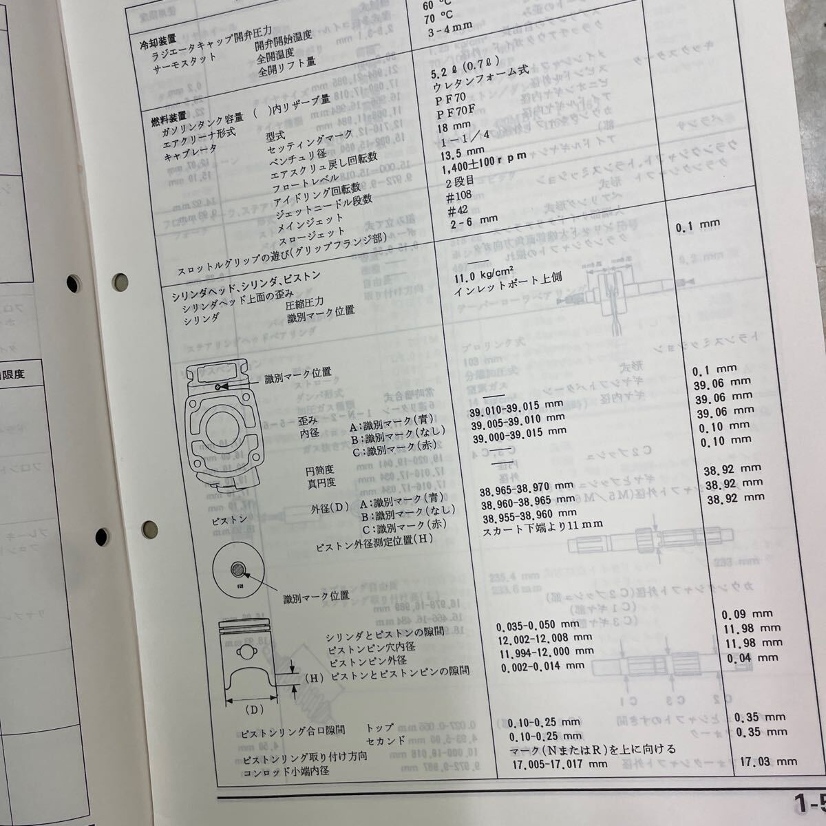  Honda CRM50 руководство по обслуживанию .. версия схема проводки есть в это время товар 