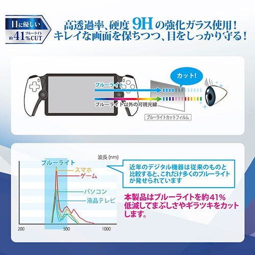  Anne sa-PS Portal for carbide quality 9H the glass film blue light cut ANS-PSV035