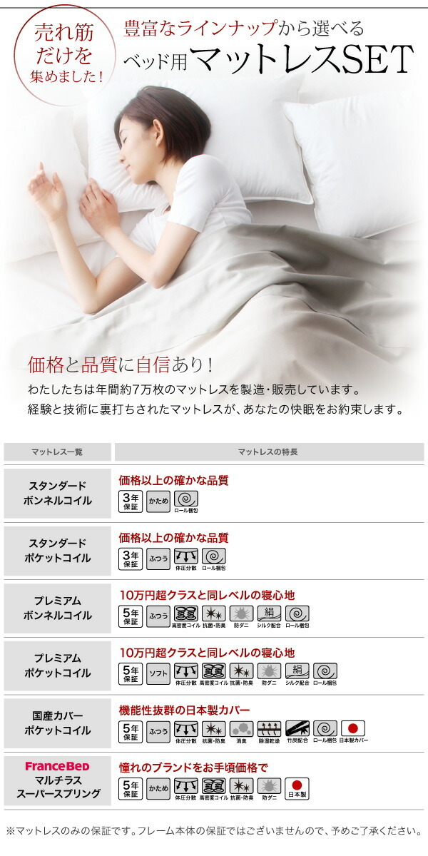棚・コンセント付きデザインすのこベッド プレミアムポケット 棚・コンセント付きデザインすのこベッド プレミアムポケット