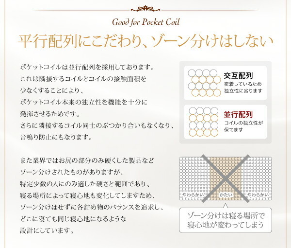 敷き布団 マットレス 日本人技術者設計 快眠マットレス ホテル 敷き布団 マットレス 日本人技術者設計 快眠マットレス ホテル