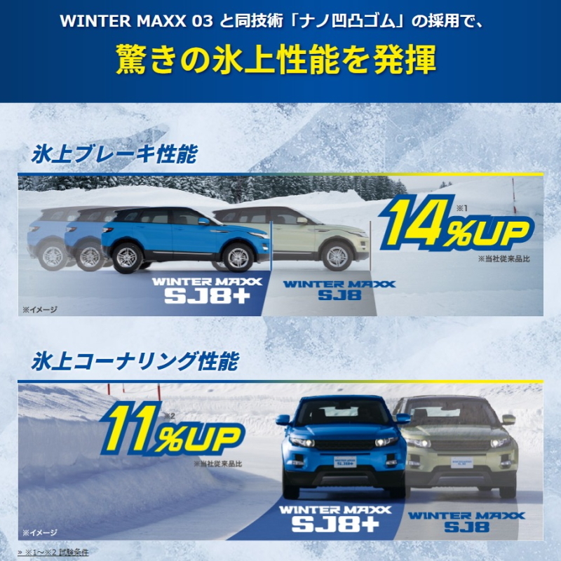 ハイエース 200系 215/70R15 スタッドレス | ダンロップ ウィンターマックス SJ8 & BN04 15インチ 6穴139.7