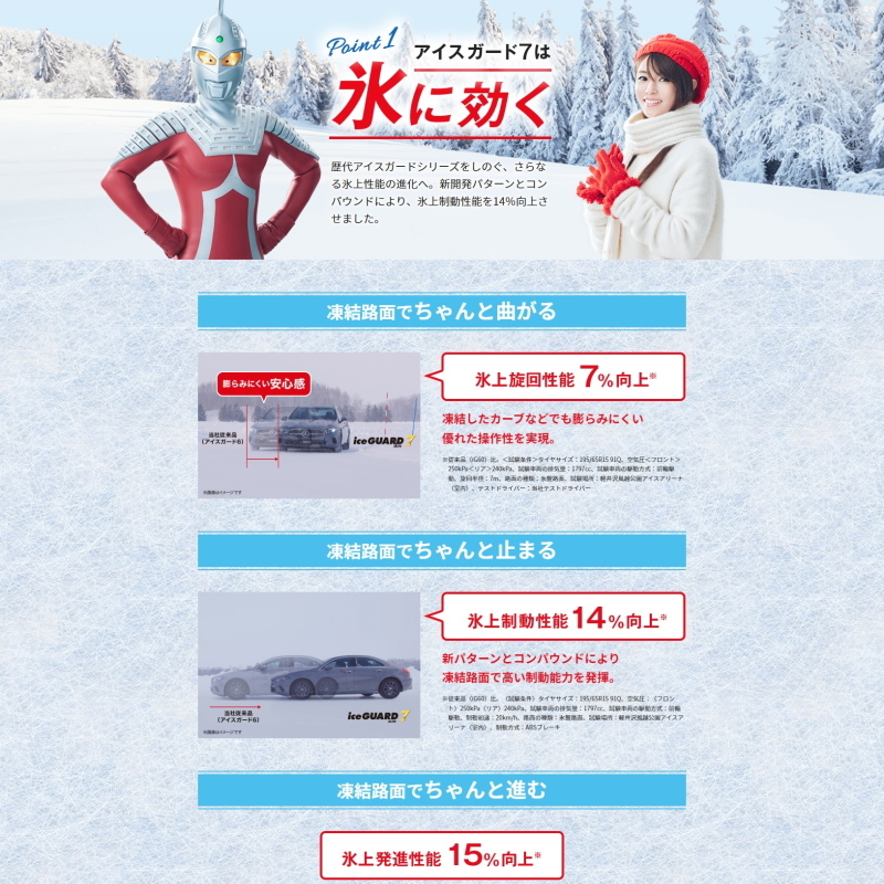 ZR-V Cross Trek Elgrand 245/40R20 зимний | Yokohama Ice Guard 7 & Leonis RT 20 дюймовый 5 дыра 114.3