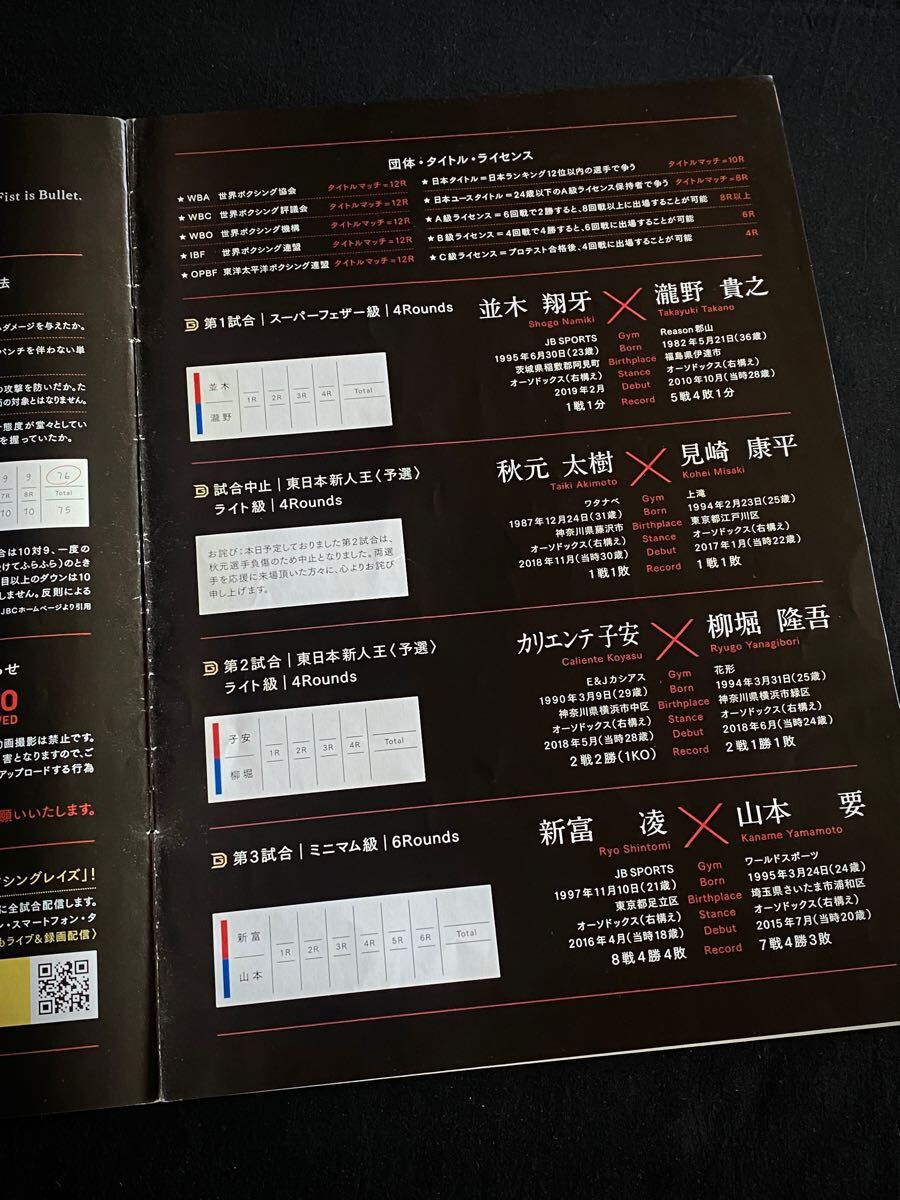 ボクシング パンフ Dangan223 源大輝 × 阿部麗也 矢吹正道 丸田陽七太　2019年5月1日 　　　　　　パンフレット プログラム _画像2