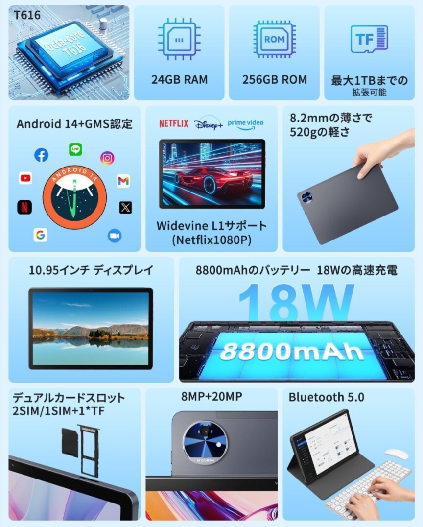 Android 14 タブレット 24GB+256GB+1TB拡張