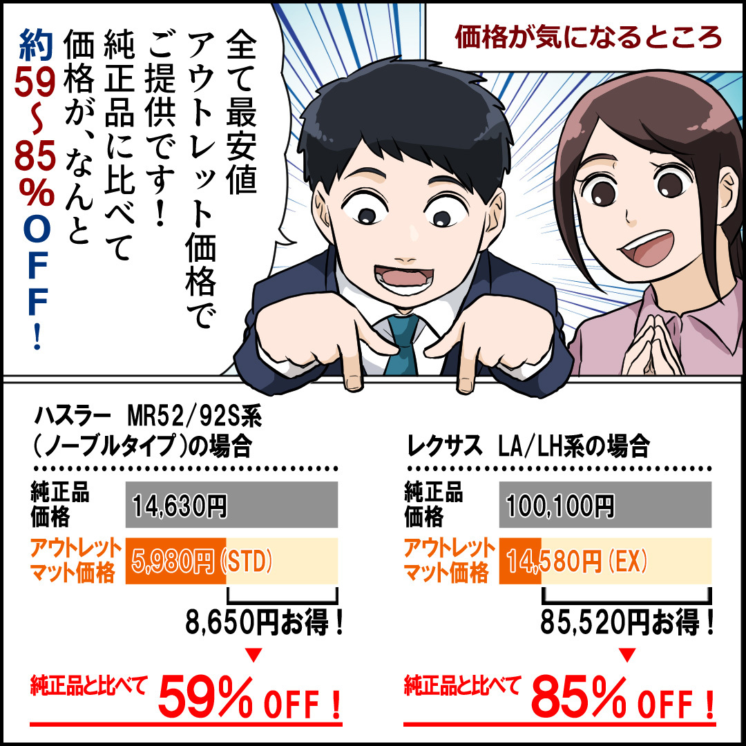 トヨタ TOYOTA GRヤリス MXPA12/GXPA16 系 フロアマット 1台分セット【エグゼクティブ】シリーズ 毛足：13mm カーマット 車用品 国産_画像3