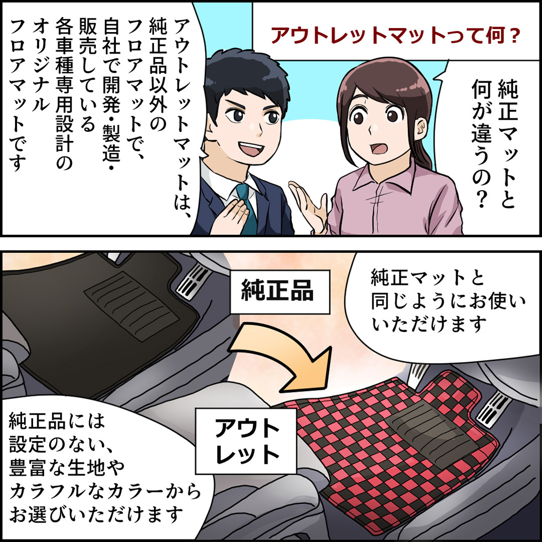 トヨタ TOYOTA ランドクルーザー ワゴン 200 系 5人乗り フロアマット 1台分セット【エグゼクティブ】毛足:13mm カーマット 国産_画像2