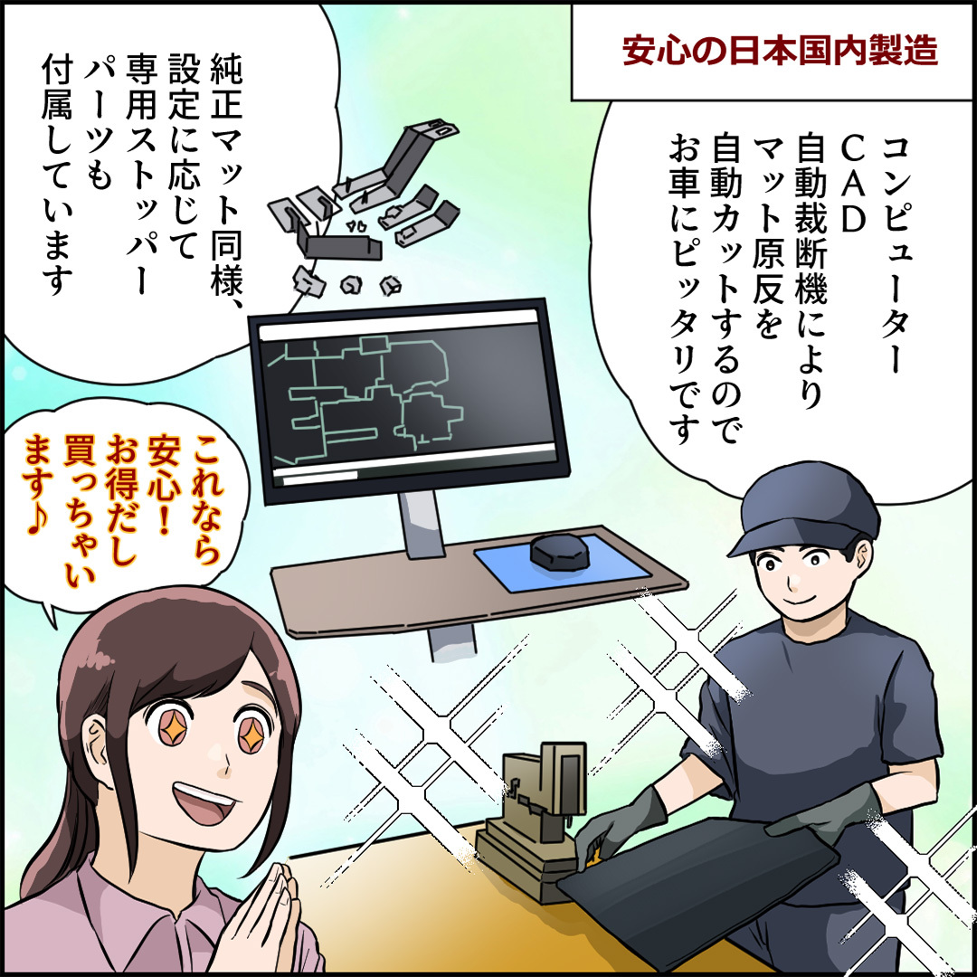 トヨタ TOYOTA プリウス ZVW30 系 フロアマット 1台分セット【エグゼクティブ】シリーズ 毛足：13mm カーマット 車用品 国産_画像5