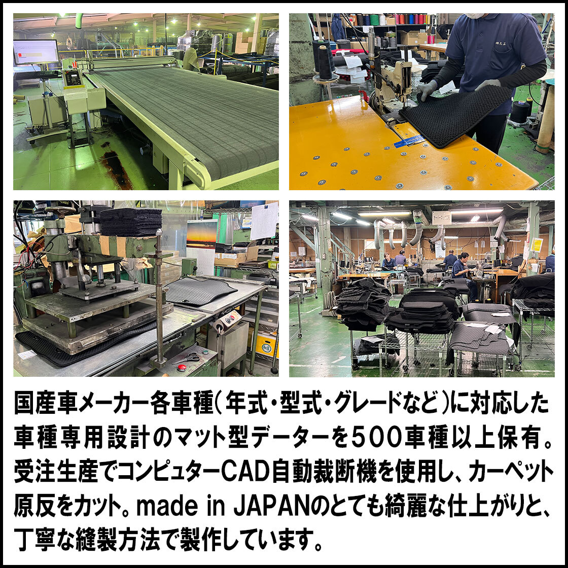 アウディ TTクーペ FVC 系 1台分セット カーマット フロアマット【スタンダード】フロアーマット 車用品 国産 Audi_画像7