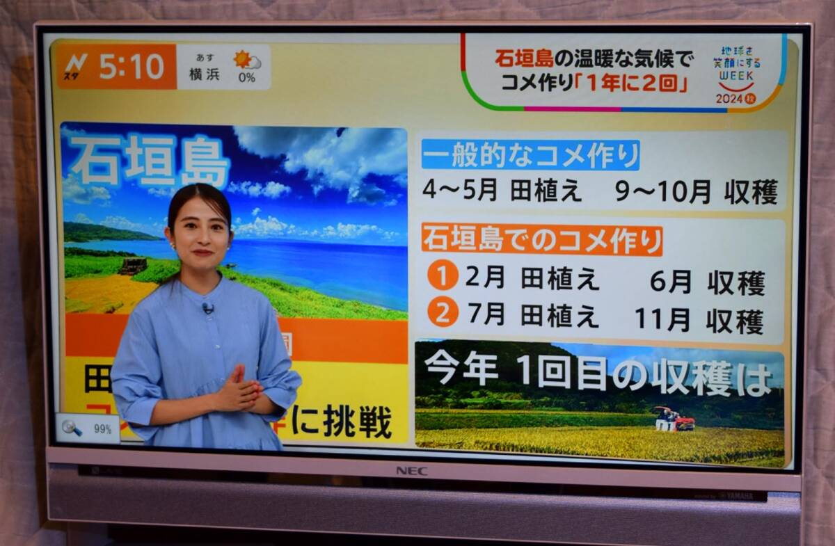 超 Windows11 最新24H2 高価アプリ搭載 カメラ 地デジ BS CS視聴 超 Windows11 最新24H2 高価アプリ搭載 カメラ 地デジ BS CS視聴