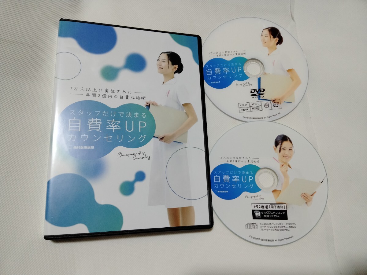 DVD+CDR□1万人以上に実証された 年間2億円 DVD+CDR□1万人以上に実証された 年間2億円