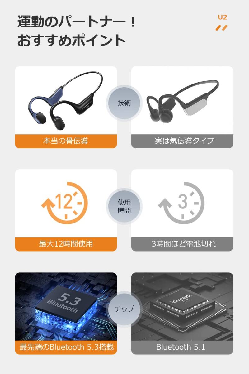 *...Bluetooth headphone - 12 hour super length reproduction, ear .. type 