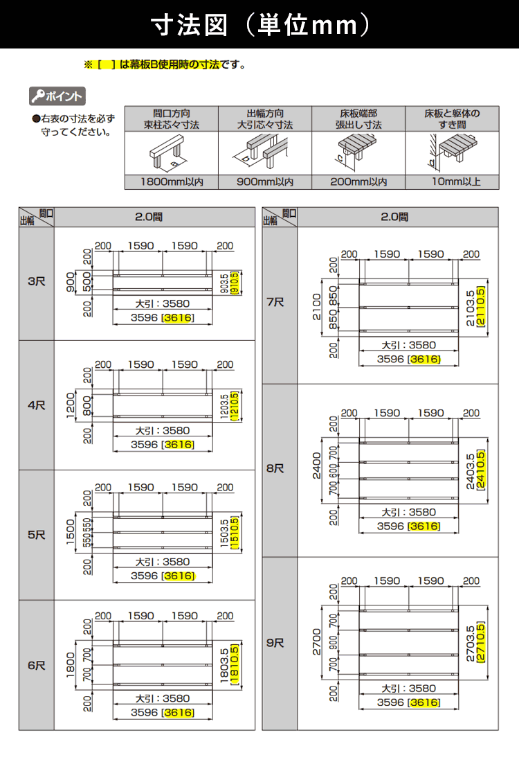 ウッドデッキ 人工木 LIXIL セット DIY キット 縁台 庭用 2.0間 ウッドデッキ 人工木 LIXIL セット DIY キット 縁台 庭用 2.0間