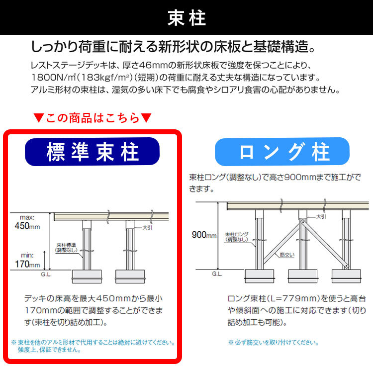 ウッドデッキ 人工木 LIXIL セット DIY キット 縁台 庭用 2.0間 ウッドデッキ 人工木 LIXIL セット DIY キット 縁台 庭用 2.0間