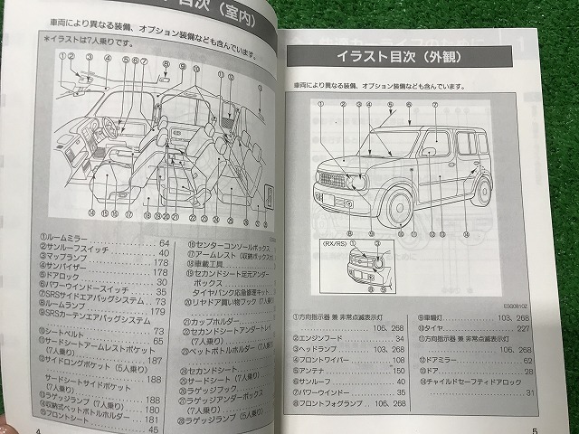 ニッサン キューブ キューブキュービック 取扱説明書 Z11-12 2002年10月 YS11 EM_画像2