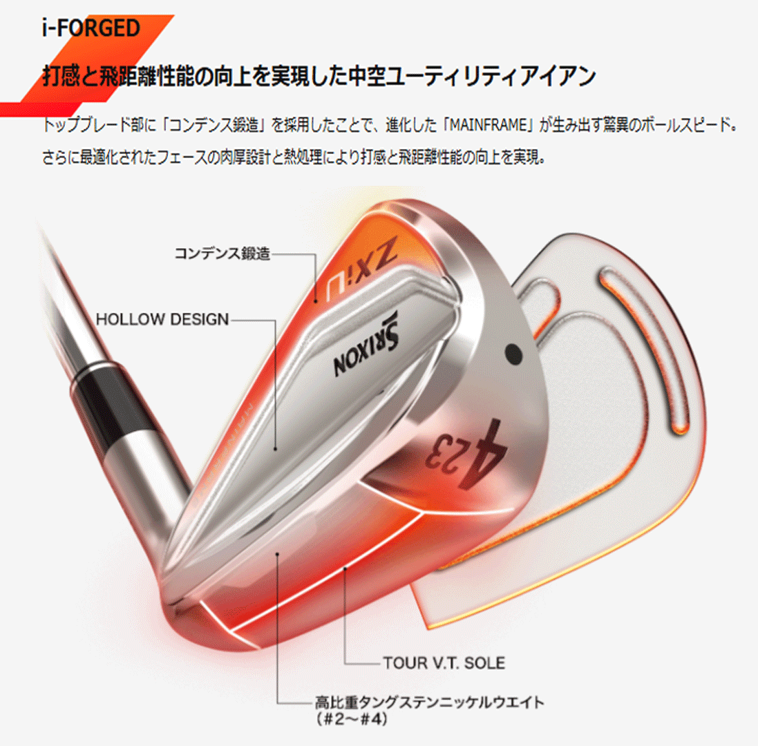 新品□2024.11□ダンロップ□スリクソン ZXi ユーティリティ1本 新品□2024.11□ダンロップ□スリクソン ZXi ユーティリティ1本