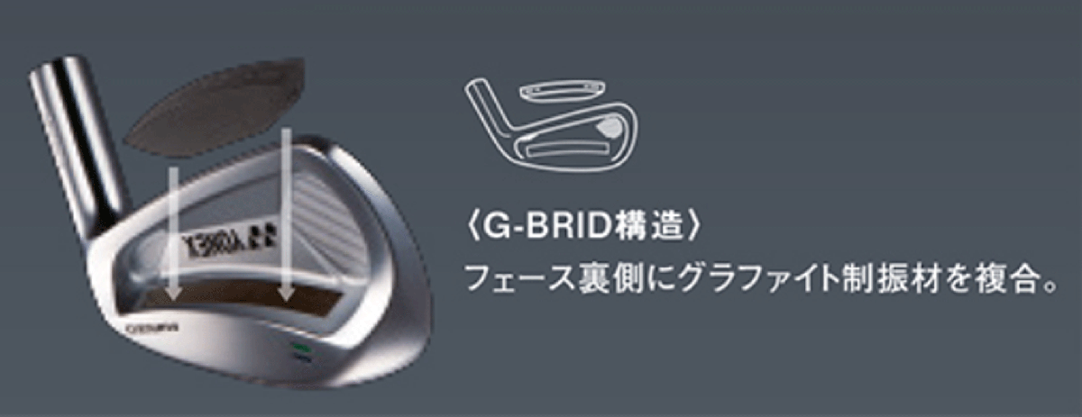 新品■ヨネックス■2022.3■EZONE■CB 511■単品アイアン２本■３番アイアン／４番アイアン■NS PRO MODUS3 TOUR105スチール■S■正規(guī)品