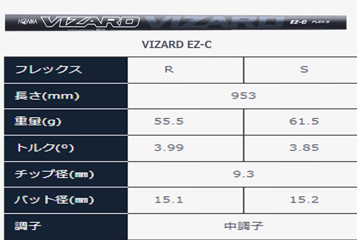 новый товар #2024.11# Honma #T//WORLD TW767 PX#5шт.@ железный #6~9/PW#HONMA VIZARD EZ-C карбоновый #S# sharp . внешность. . металлический кованый # стандартный товар