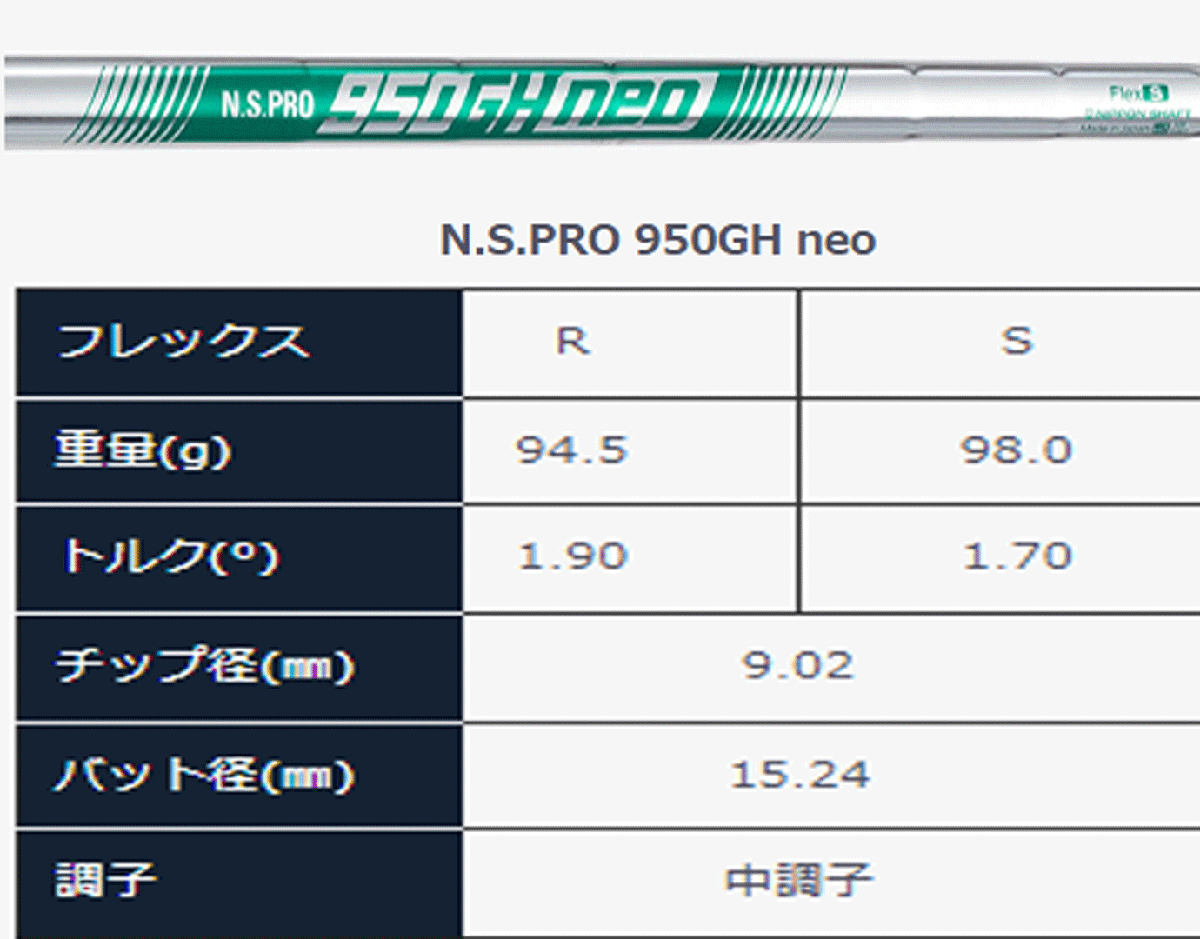 新品■2024.11■ホンマ■T//WORLD TW767 PX■６本アイアン■6~9/PW/AW■NS PRO950GH neo スチール■S■シャープな見た目の軟鉄鍛造■正規(guī)品