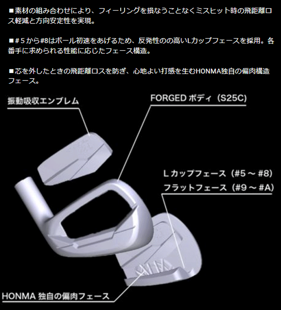 新品■2024.11■ホンマ■T//WORLD TW767 PX■６本アイアン■6~9/PW/AW■HONMA VIZARD EZ-C カーボン■S■シャープな見た目の軟鉄鍛造■正規(guī)