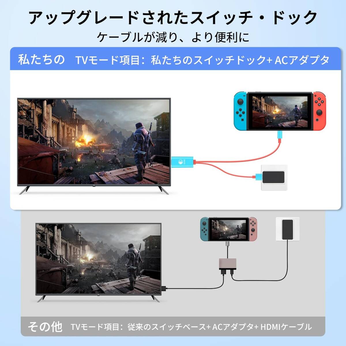 SwitchdokSwitch Mini dok& замена кабель [ 4K&1080P разрешение TV режим ] переключатель dok замена ( голубой & красный )