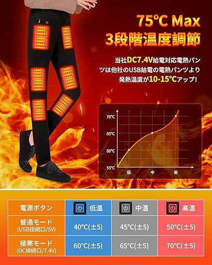 電熱パンツ 加熱パンツ【DC7.4V発熱&30000mAh大容量バッテリー付き&12つヒーター】ヒーターパンツ 電熱ズボン 75℃MAX発熱 USB/DC給電 _画像6