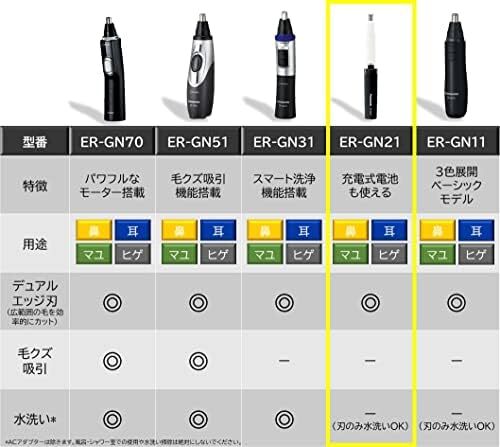 ホワイト ヒゲ 耳ER-GN21-W 眉毛 メンズ エチケットカッター 鼻毛カッター ホワイト