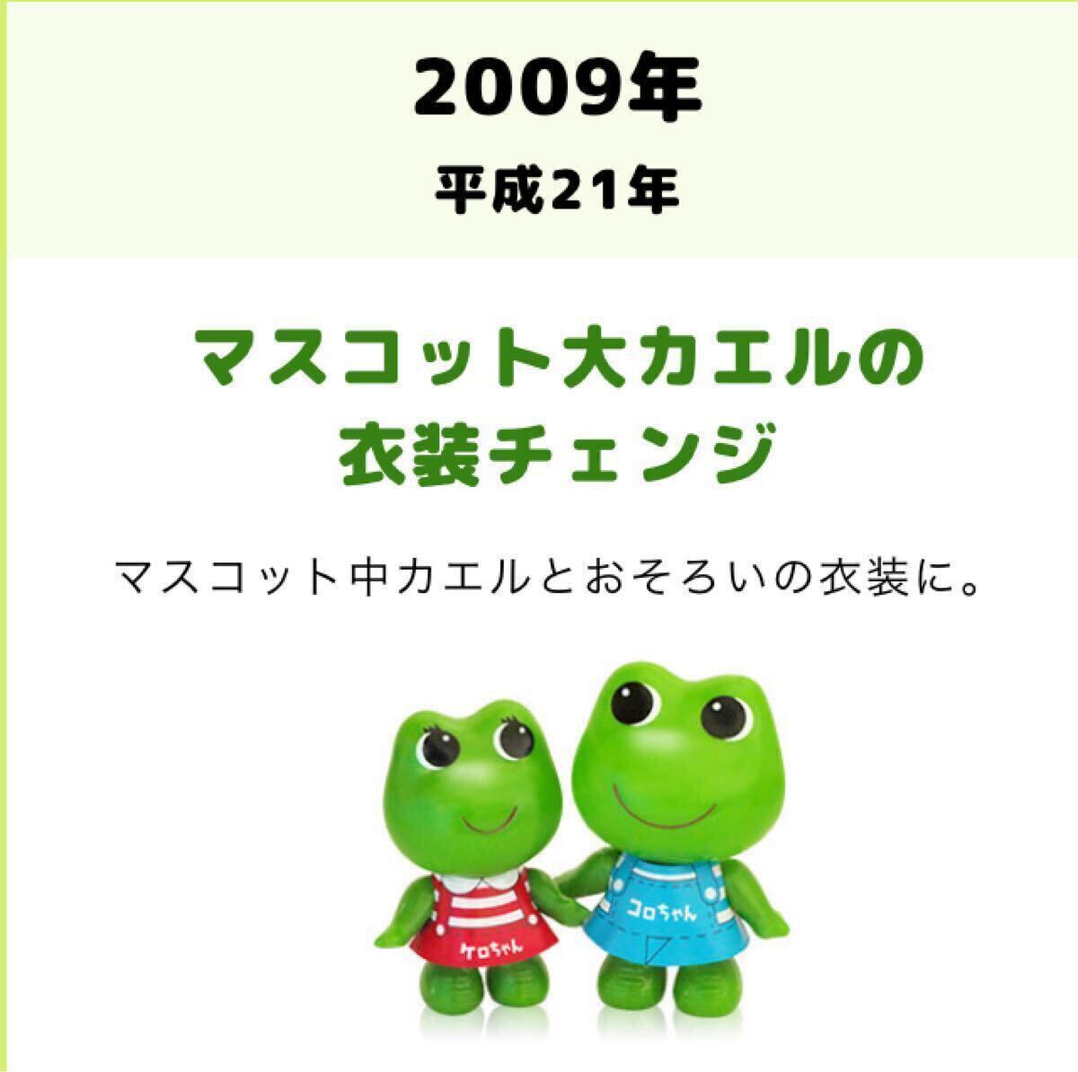 Amazon.co.jp: コルゲンコーワ ケロちゃん＆コロちゃん 指人形